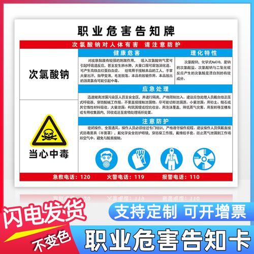 工厂车间安全标识牌全套噪声噪音粉尘油墨硫酸职业危害告知卡定制警告